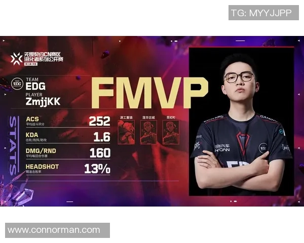 电竞实时数据分析EDG战队CSGO边路渗透战术体系研究