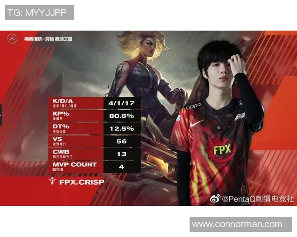 电竞赛后复盘FPX与JDG心理素质对比分析与启示