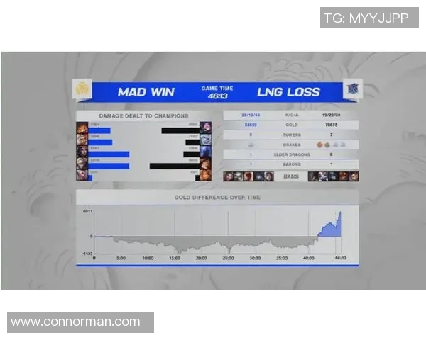 电竞数据英雄联盟灵活性排行榜揭晓TES强势夺冠引发热议
