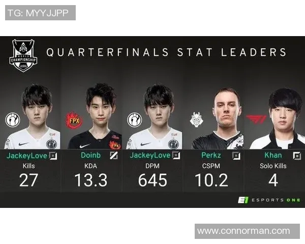 esports数据电竞赛后分析V5与FPX对决的耐力表现与数据解读